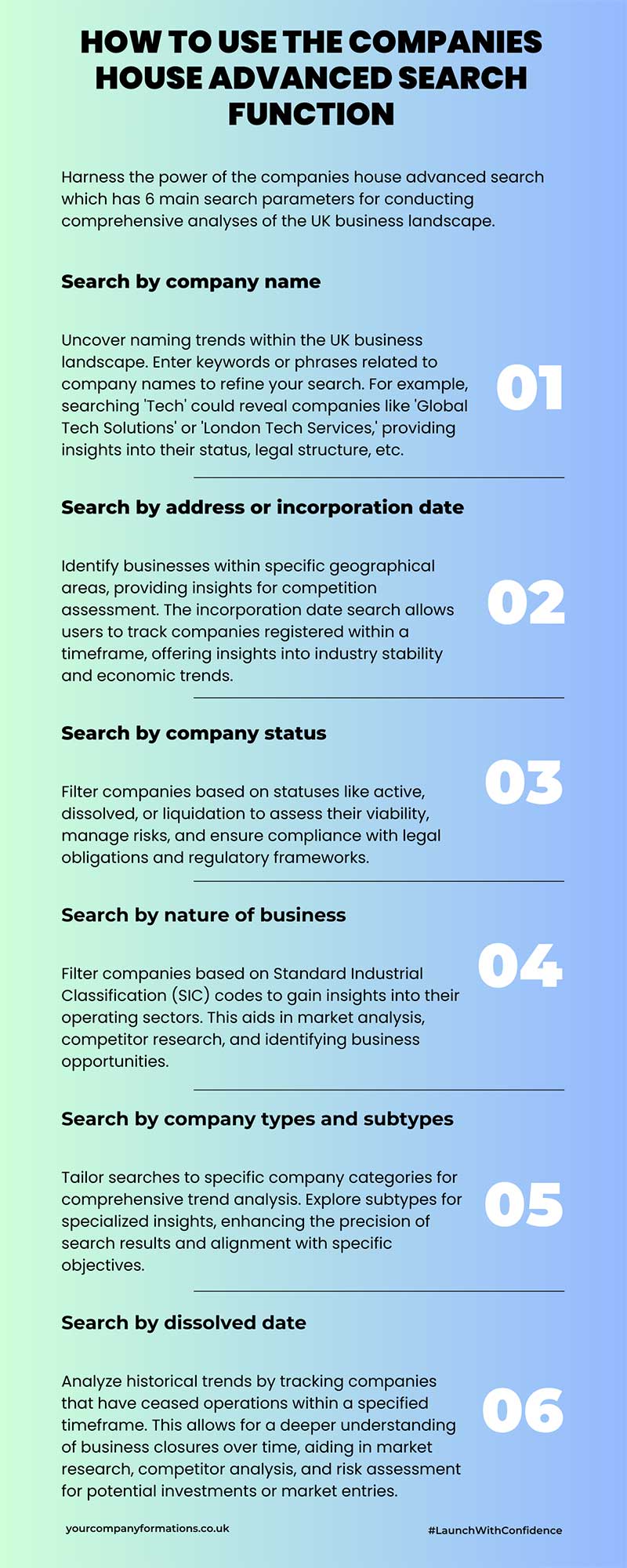 Find & Update Company Information on Companies House Search Your Company Formations